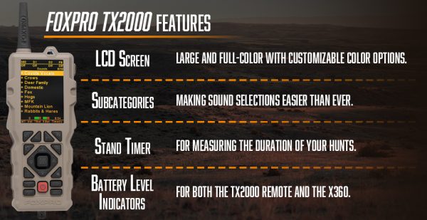 FOXPRO X360 Digital Game Call