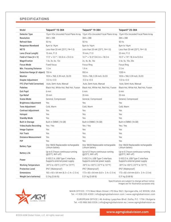 AGM Taipan V2 15-384 Thermal Monocular (FREE Additional Batteries, Charger and Braided Lanyard!) - Image 8
