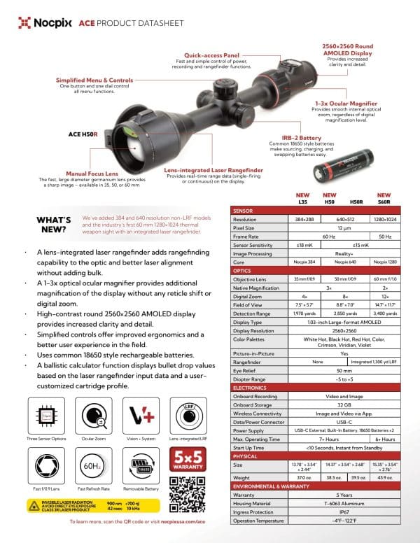 ACE L35 Thermal Weapon Sight with Ocular Magnifier 3X 384x288 35mm (Free 2x additional 18650 Batteries and 4-Port Charger!) - Image 17