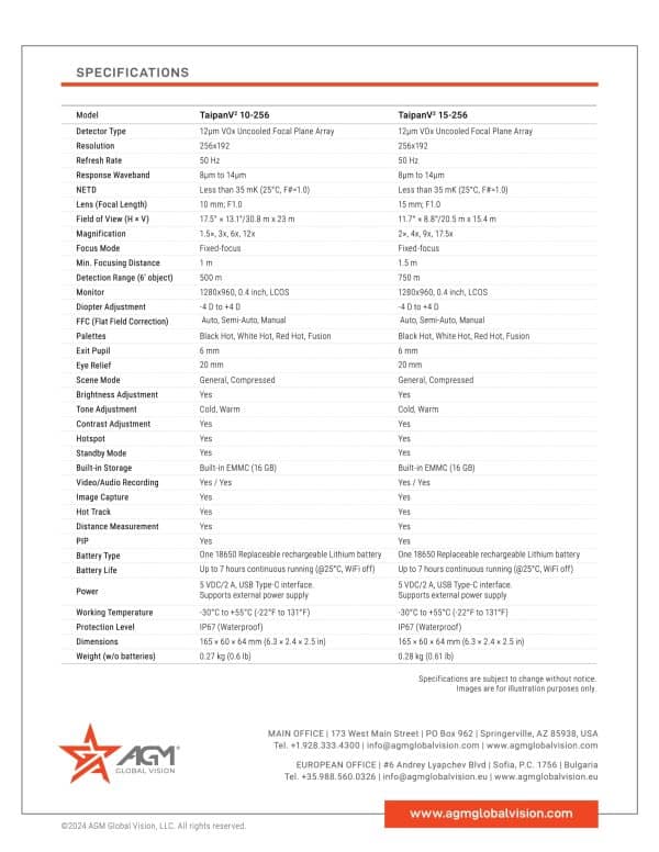 AGM Taipan V2 15-256 Thermal Monocular (Free Additional Batteris, Charger and Braided Lanyard included!) - Image 9