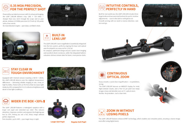 Rix Leap R Series Brochure