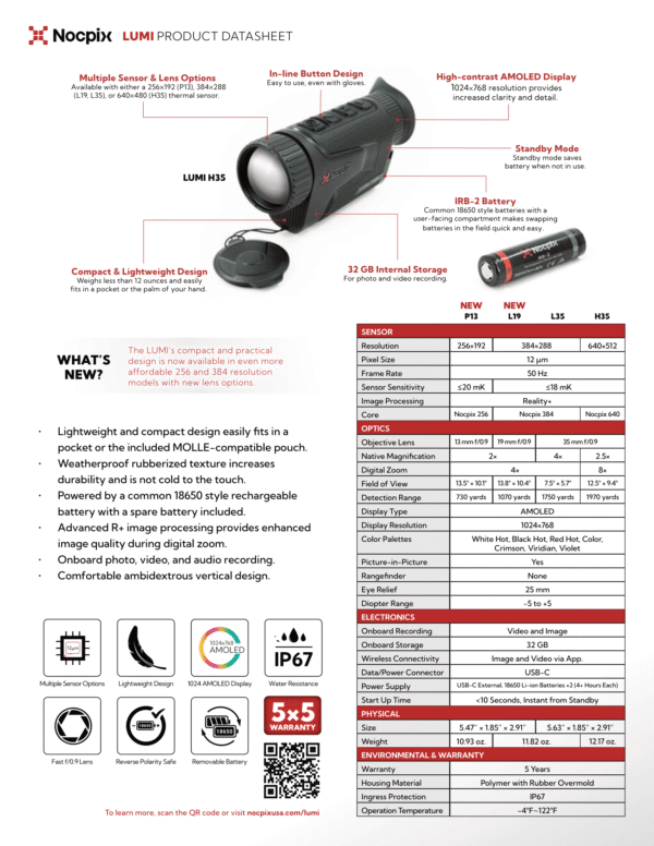 Nocpix Lumi Spec Sheet