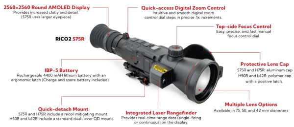 Nocpix RICO 2 S75R