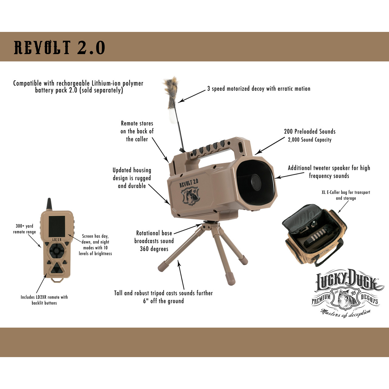 Lucky Duck Revolt 2.0 E-Caller