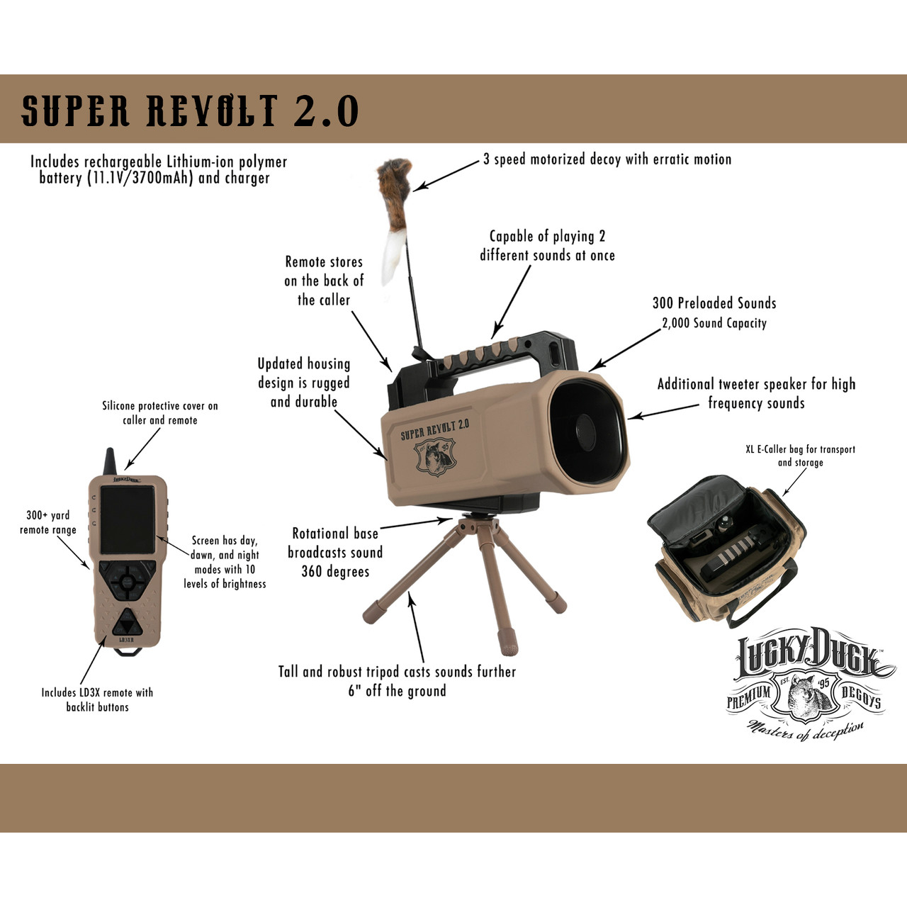 Lucky Duck Super Revolt 2.0 E-Caller - Image 3
