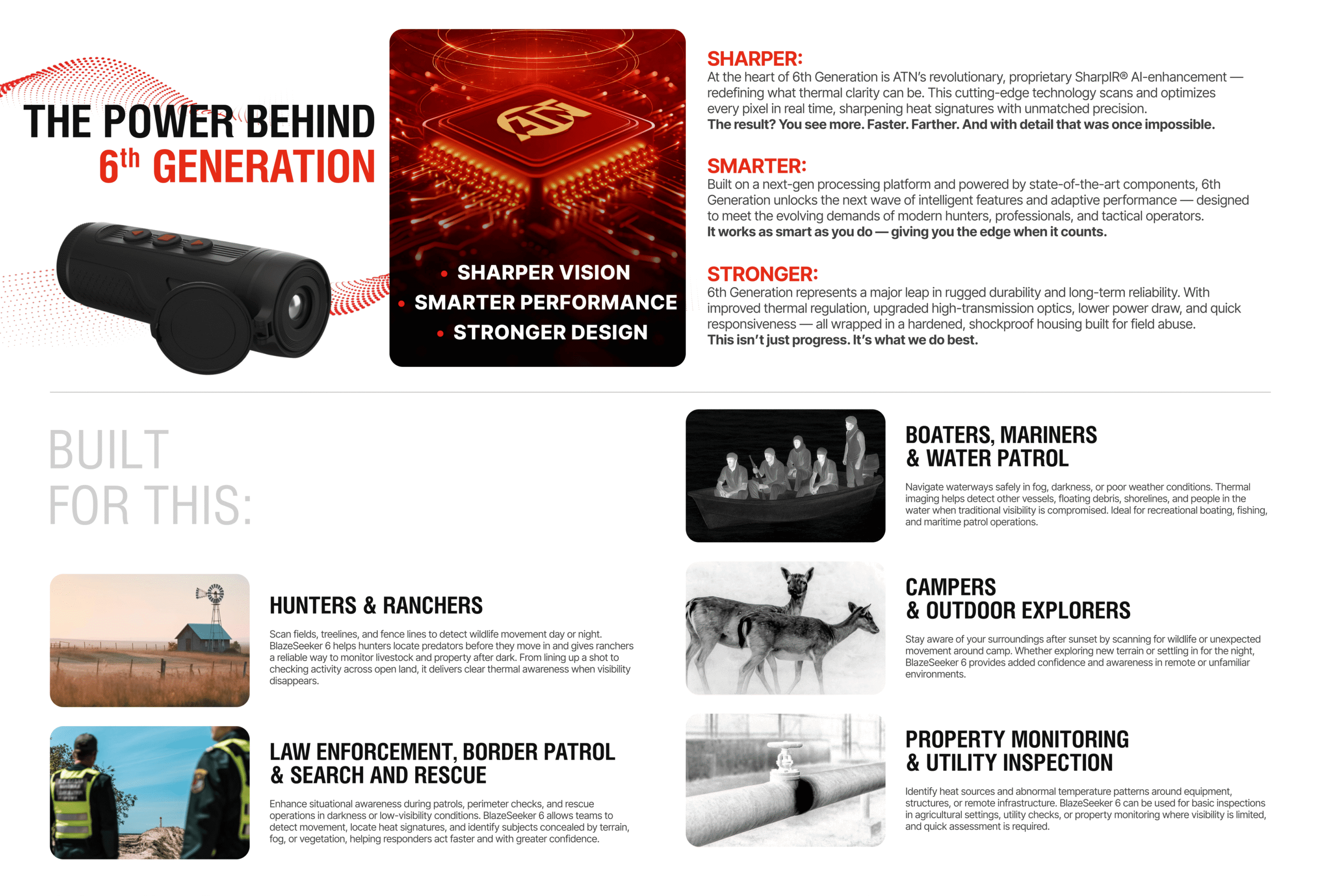 ATN BlazeSeeker 6