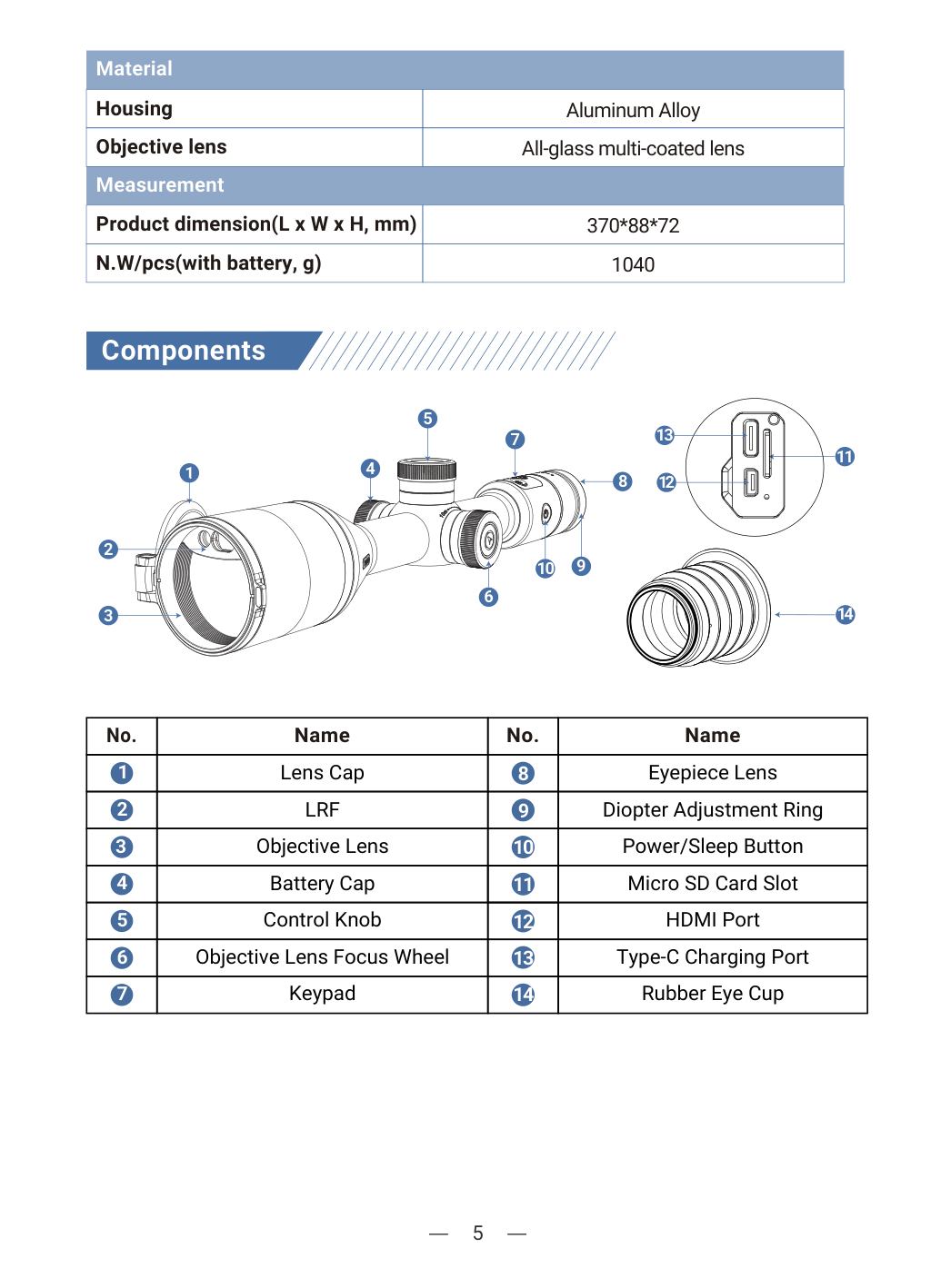 Pard Pantera eX 640 Thermal Riflescope – DEMO UNIT! - Image 10