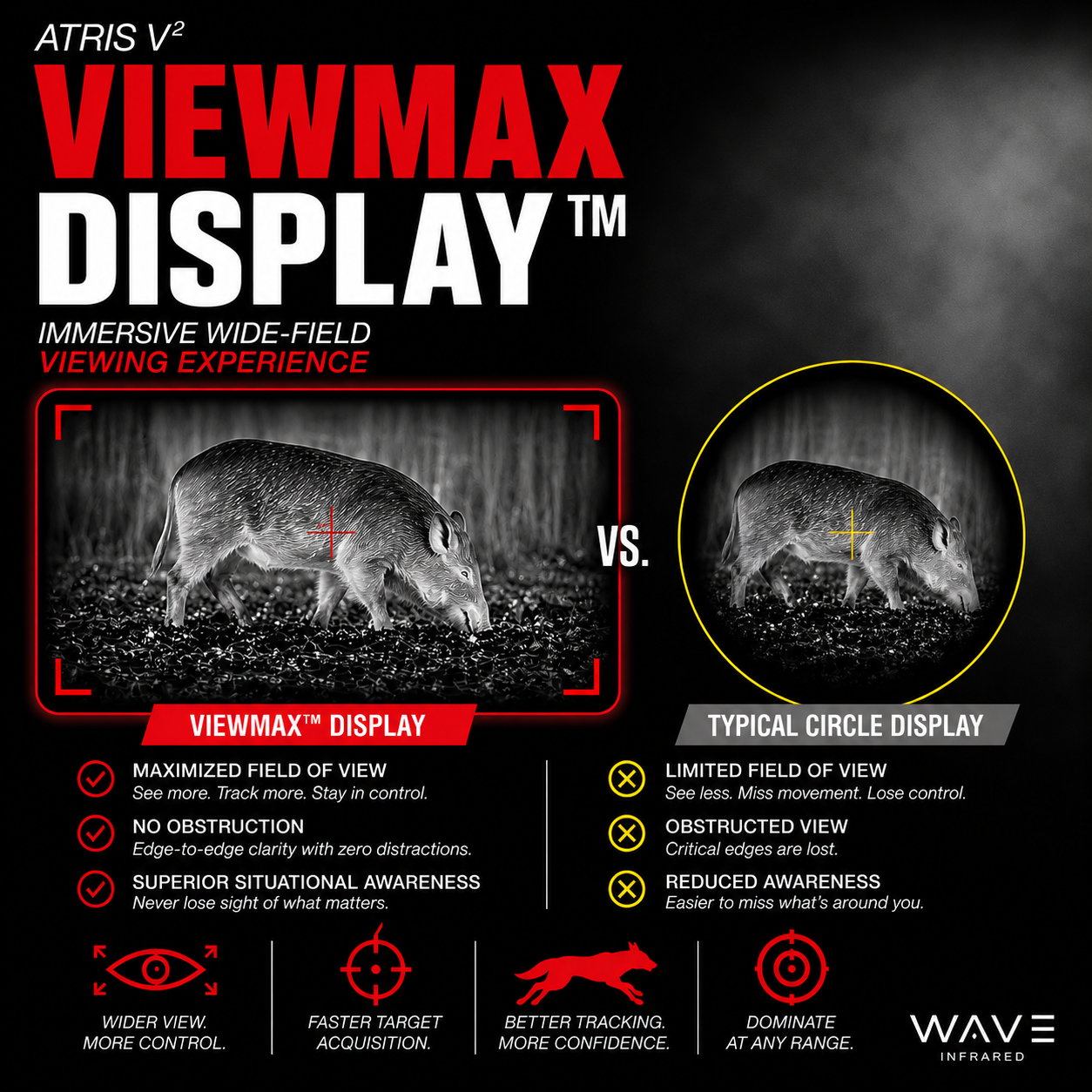 WAVE ATRIS 650 LRF V2 Thermal Scope
