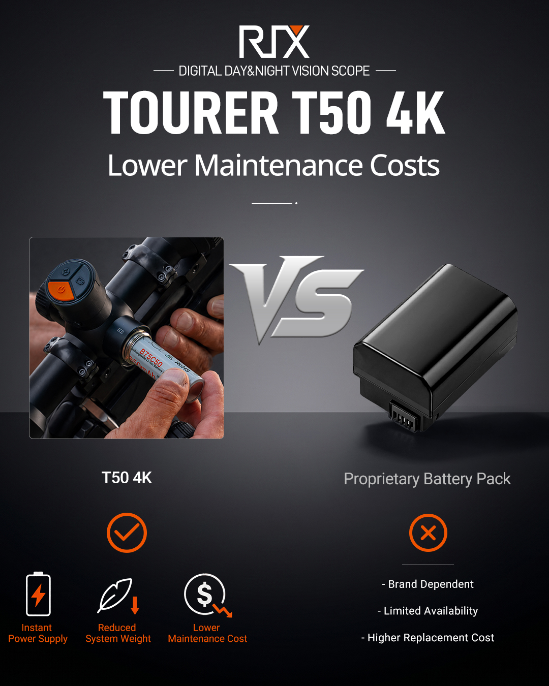 RIX Tourer T50 4K Digital Day & Night Vision Scope