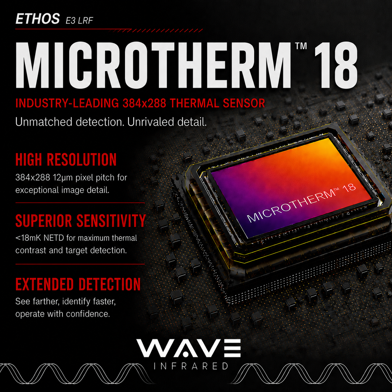 WAVE ETHOS E6 LRF 640 Microtherm 18