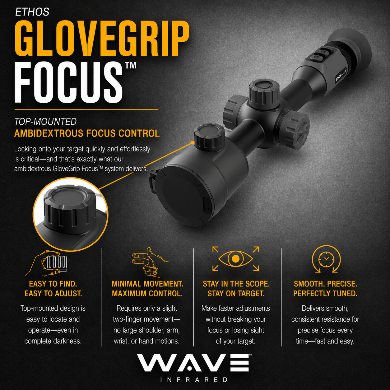 WAVE ETHOS E6 LRF 640 glovegrip focus
